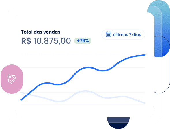 Ilustração total das vendas