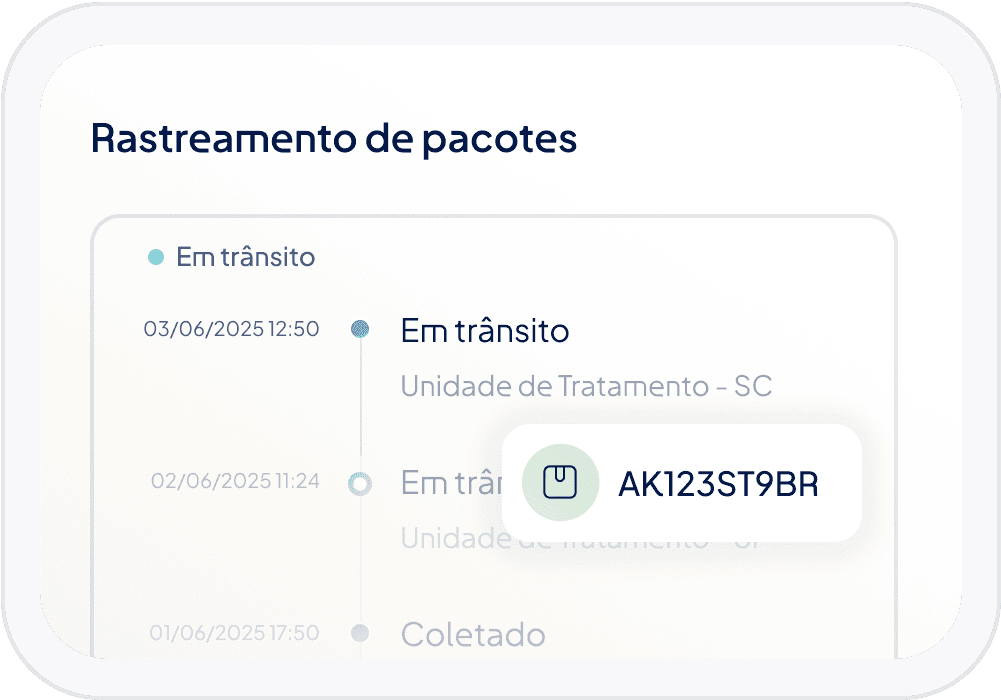 Ilustração do recurso