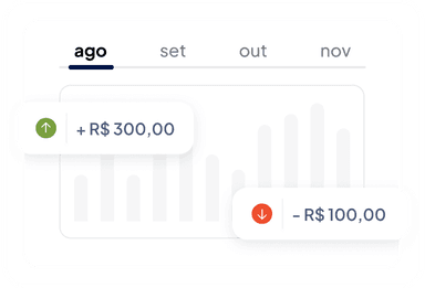 ERP DA OLIST LOGIN visual data 2