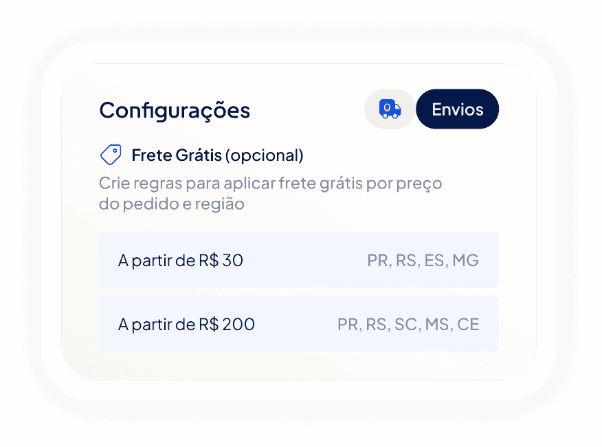 Ilustração do recurso